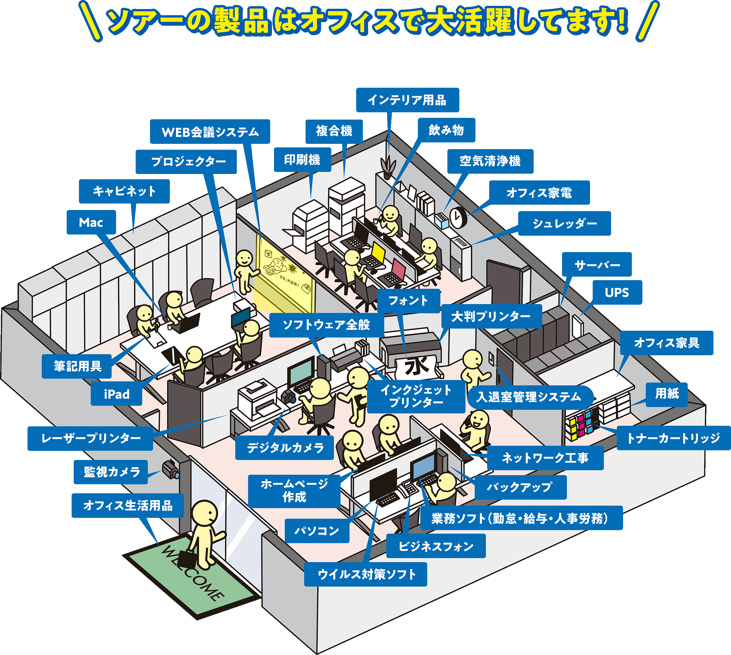 ソアーの製品はオフィスで大活躍してます！